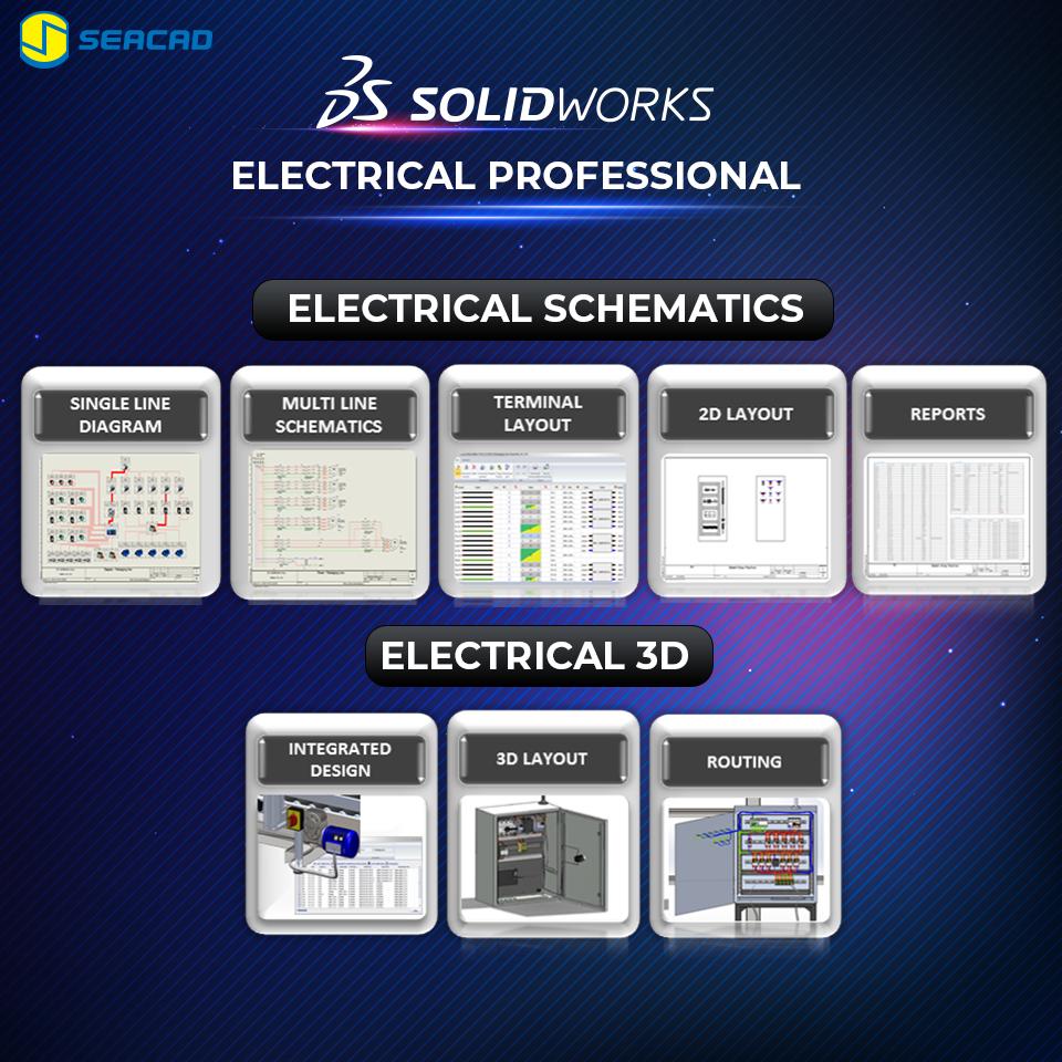 SEACADTech's tweet image. 𝗦𝗢𝗟𝗜𝗗𝗪𝗢𝗥𝗞𝗦 𝗘𝗹𝗲𝗰𝘁𝗿𝗶𝗰𝗮𝗹 𝗗𝗲𝘀𝗶𝗴𝗻 help companies simplify the electrical design process and enable concurrent development of electrical and mechanical aspects of a design.
