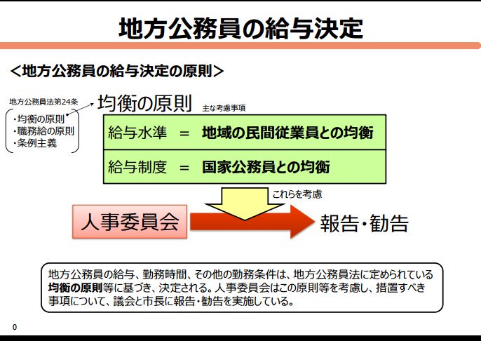 あたご On Twitter Youspeaking003 Matsukawa Rui 公務員 は公僕で税金が給料だから最も安い給料で働けと言っているようなものです 公務員 の仕事を軽く見て舐めてます 税金は人が人らしく生きるために納めるのであってあなたのエゴイズムはどうでもいいです 公務員