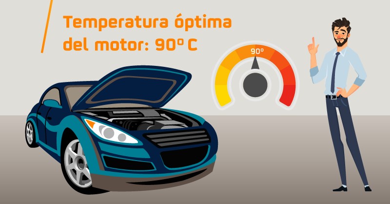 Un motor debe mantenerse a unos 90ºC aunque puede variar según el fabricante. Para mantener la temperatura es vital utilizar anticongelantes. Encuentra el tuyo aquí: repsol.info/2SRqnHN