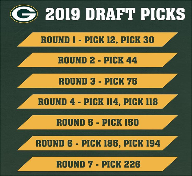 Packers Argentina tweet media