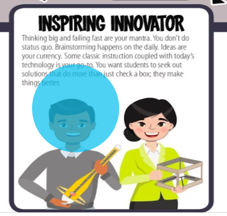 AngelaMLWestmo's tweet photo. I am an "Inspiring Innovator"! "What's Your Teacher Type?" @DawayneMcIntosh #bustingstereotypes #NCTIES19 https://t.co/BE9SFAuYoi