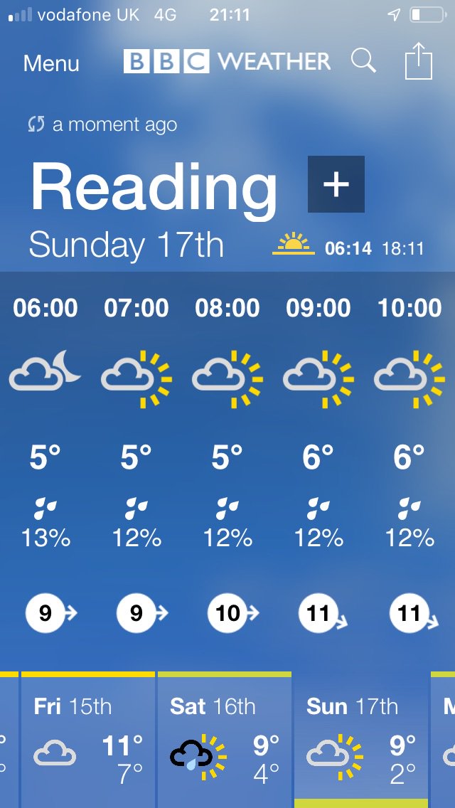 Mysoft_ltd's tweet photo. Keeping all our fingers and toes crossed that this weather forecast doesn't change!! 🤞🏼 #SageReadingHalfMarathon #MysoftRunners https://t.co/ak1qan787j
