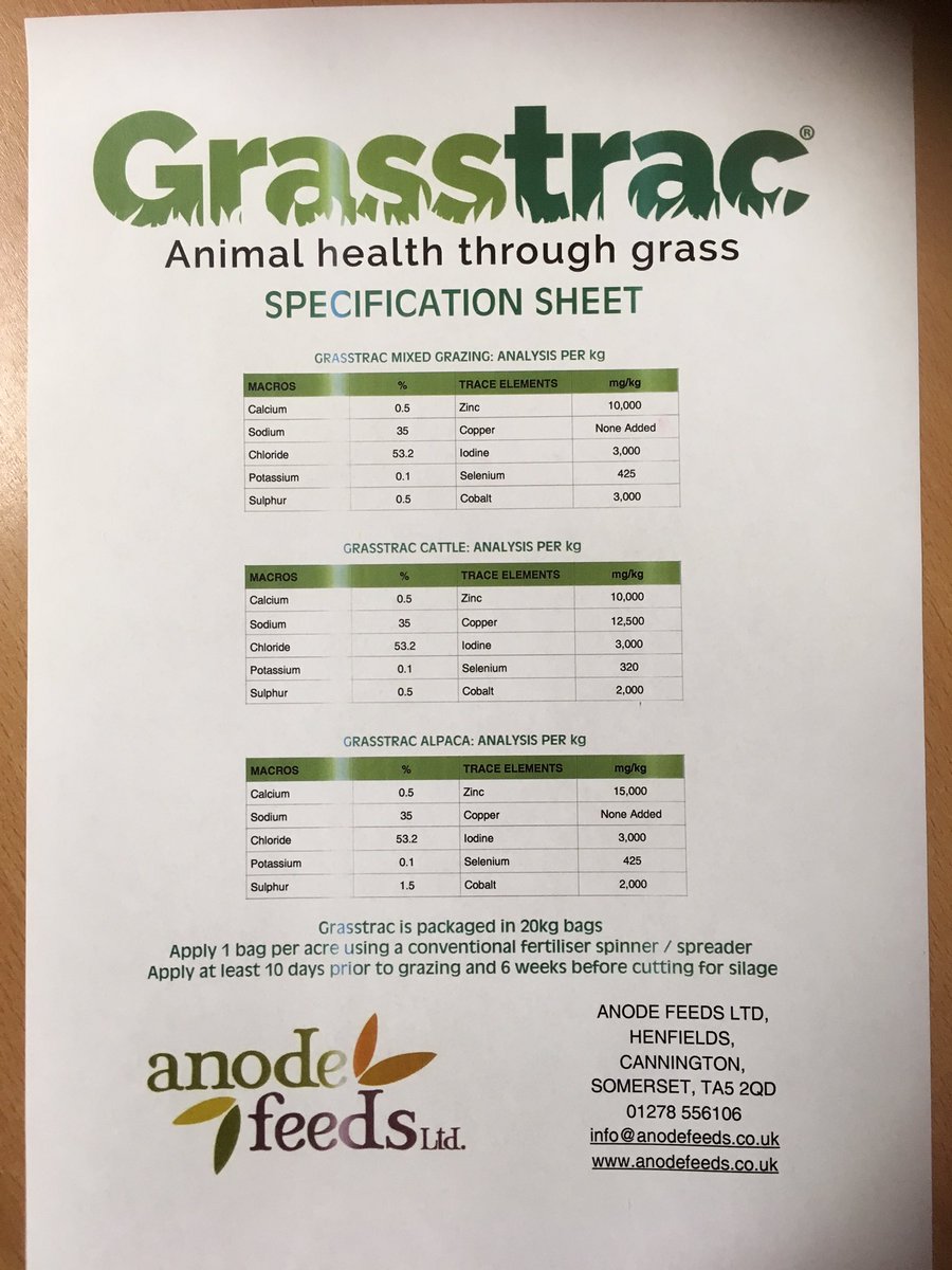 AnodeFeeds's tweet photo. #grazing #grasstrac https://t.co/9s4HR0WXeh