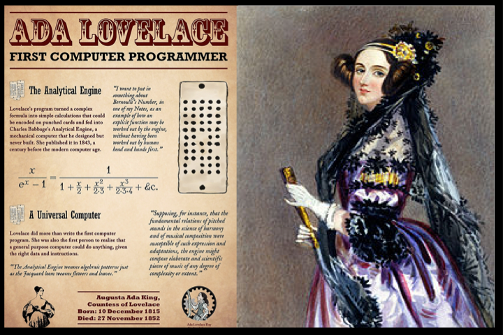 jscamp's tweet image. Did you know that the FIRST software developer was a woman? Lovelace is considered the world's first programmer. Nearly a century before the computing age, she wrote about a machine that could be programmed to follow instructions, calculate and create. #DiadelaDona #IWD2019