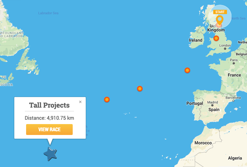 Tall Projects tweet media