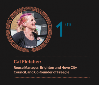 Clarity_Enviro's tweet photo. Reuse champion Cat Fletcher @CityReuseDepot named as 2019’s Legend of Waste https://t.co/Msu88LqcxV
#legendsofwaste #InternationalWomensDay #environmental https://t.co/XcifPbwb0F