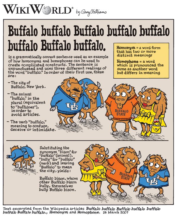 ガナドウ A Twitteren Buffalo Buffalo Buffalo Buffalo Buffalo Buffalo Buffalo Buffalo これ 文法的に正しい英語 なんだぜマジで ガナドウ A Twitteren Buffalo Buffalo Buffalo Buffalo Buffalo Buffalo Buffalo Buffalo これ 文法的に正しい英語 なんだぜマジで