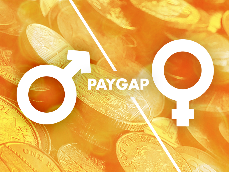 SPIKALtd's tweet photo. Happy International Women's Day! We wanted to test our theory that we're a fair &amp; equitable employer irrespective of gender. We're pleased to see that gender doesn't affect earning potential at SPIKA; our paygap is negligible at minus 0.76% https://t.co/FvZXlJfXK3 #IWD2019 https://t.co/7auR4UD0lS