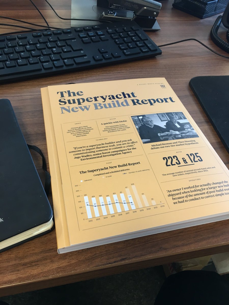 savage_lighting's tweet photo. Nice little delivery from the postman this morning, looking forward to reading. Thanks to the team @SuperyachtNews and see you in a few months at the Design Forum @SuperyachtForum https://t.co/ePpbK06f6x