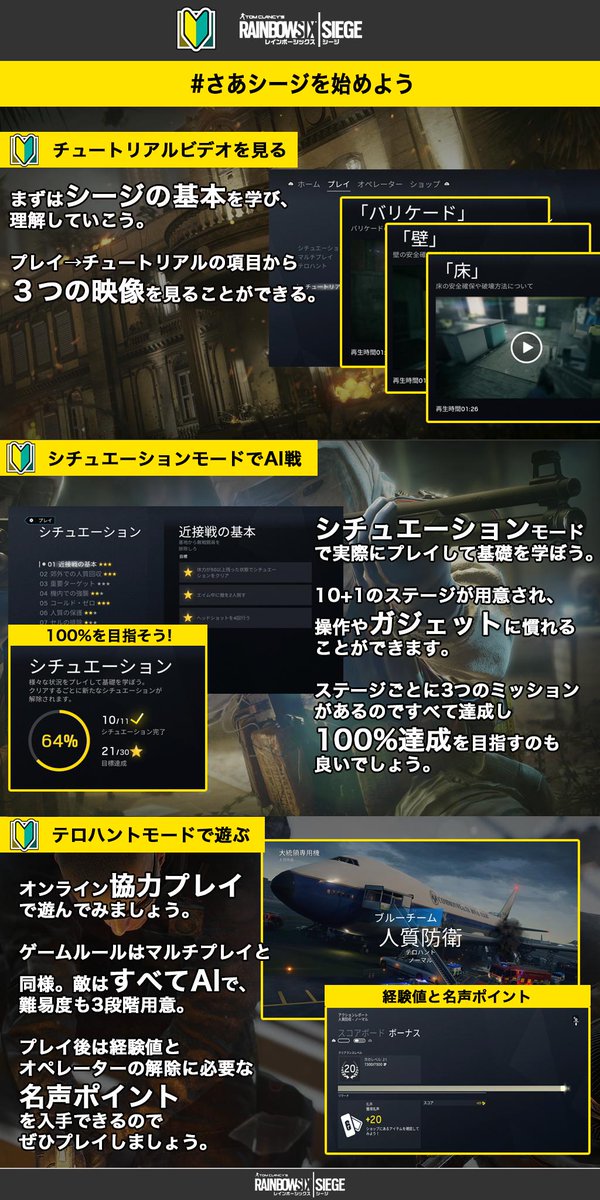 レインボーシックス公式 בטוויטר レインボーシックス シージ を始めるなら何をすればいい そんなあなたにアドバイス はじめてのシージ