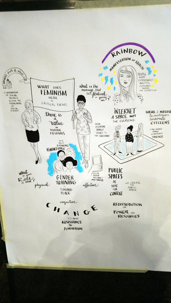 Second panel in the #GRACEConference2019 with <a href="/TommyTrillo/">Tommaso Trillò</a> <a href="/aenderstein/">Athena Enderstein</a> and keynote by <a href="/rafinkel/">Prof. Rebecca Finkel</a> summarized with a response from Maitrayee Mukhopadhyay bringing together discussions on public space and cultures of equality