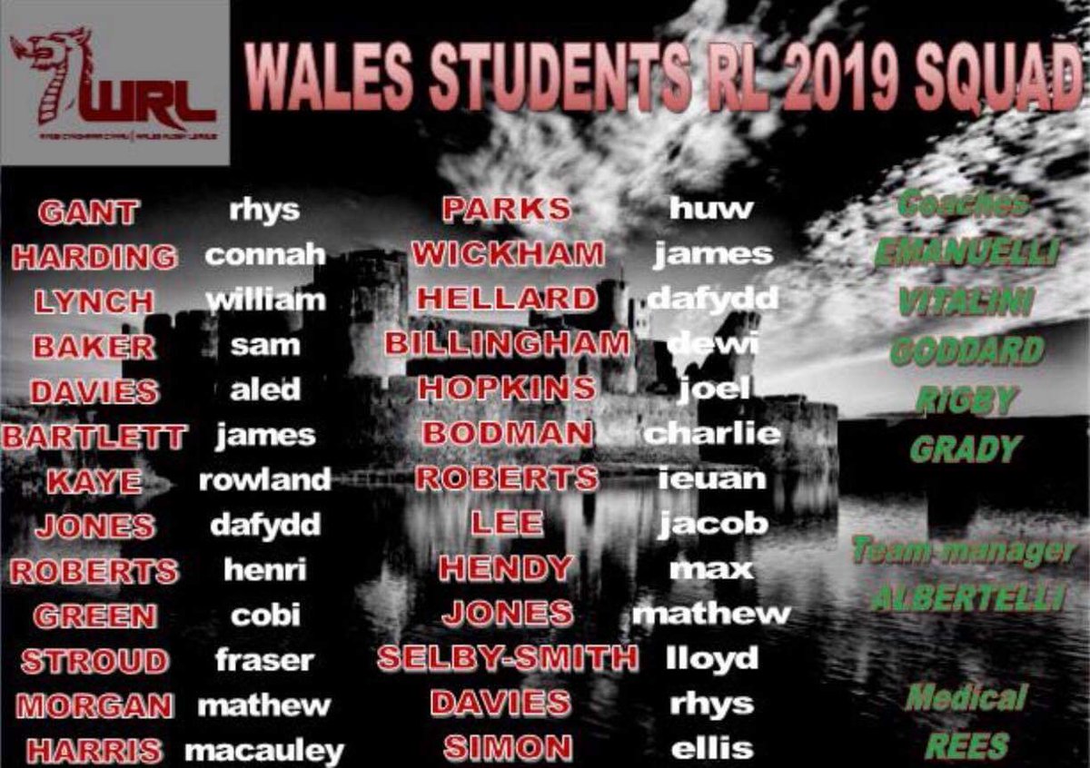 👨‍🎓 STUDENTS : Wales Students name 26-man squad in preparation to face <a href="/scotlandrl/">Scotland Rugby League 🏴󠁧󠁢󠁳󠁣󠁴󠁿</a>, <a href="/Irelandrl/">Rugby League Ireland</a> and <a href="/EnglandUnisRL/">England Universities Rugby League 🏴󠁧󠁢󠁥󠁮󠁧󠁿🏉</a> this summer.

Six each from @ColegyCymoedd and <a href="/LeedsBeckettRL/">Leeds Beckett RL</a>, two from @colegllandrillo.

👉 walesrugbyleague.co.uk/article/16589

<a href="/CMUrugbyleague/">Cardiff Met RLFC</a> <a href="/SwanseaUniRL/">Swansea University RL</a> <a href="/USWRL/">USW Rugby League</a> <a href="/BangorUni/">Bangor University</a>