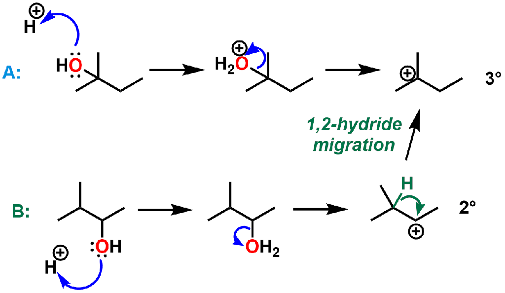 MarkCoster_Chem's tweet image. "It can be confusing to know how to spot what will happen in these reactions, but there's some basic principles that will have you migrating the right hydrides and alkyl groups in no time!" organicchemexplained.com/carbocation-re… #Organicchemistry #Carbocation #Organicchemexplained