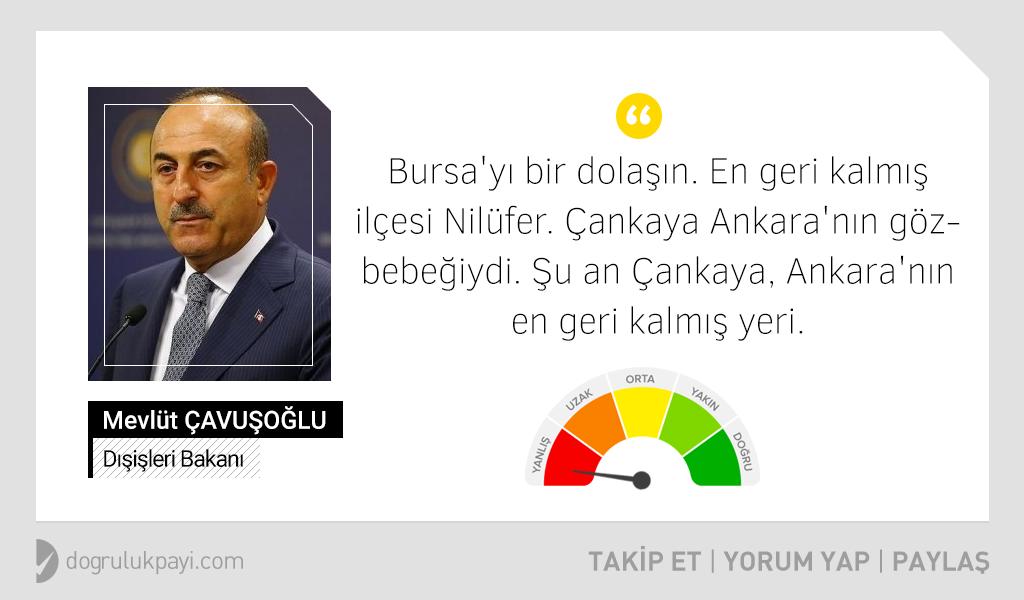 dogrulukpayicom's tweet photo. @sputnik_TR Nilüfer ve Çankaya şehirlerinin en geri kalmış ilçeleri değil.

Analizi okumak için: ⬇
🔗 https://t.co/E4idMlAlZu https://t.co/jEFoFVKh4R