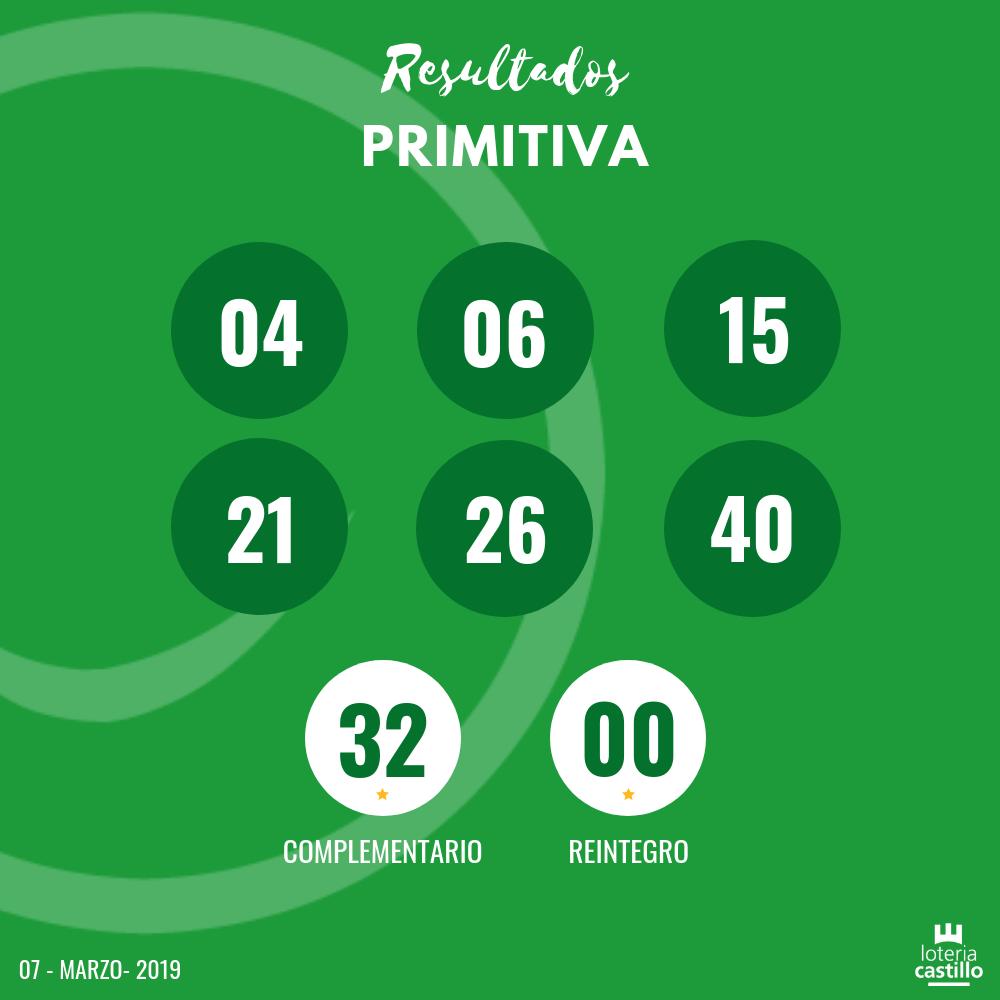¡El bote de #LaPrimitiva sigue creciendo! ¡8.100.000€! Os dejamos los resultados de ayer 👇
bit.ly/primitiva_t