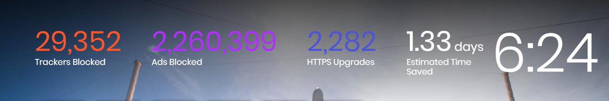 sssc's tweet image. @brave doing what it does!!!

#BraveBrowser  #Bat #AddFree