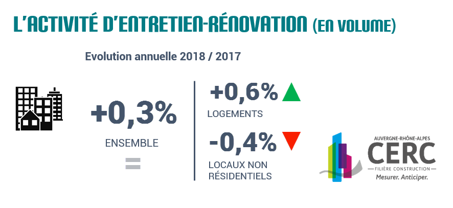 CERC Auvergne-Rhône-Alpes tweet media