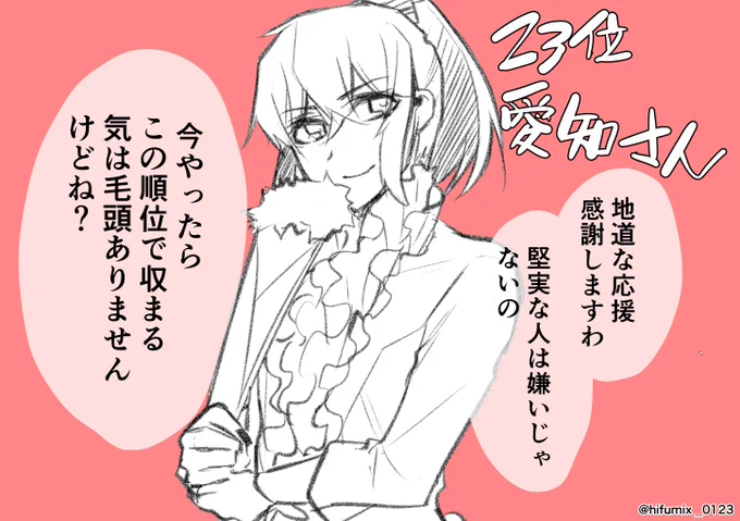 【お礼】LINEスタンプ投票、23〜20位のゆる神さまから皆さんへのご挨拶です！

おかげさまでLINEスタンプ発売されました→ 