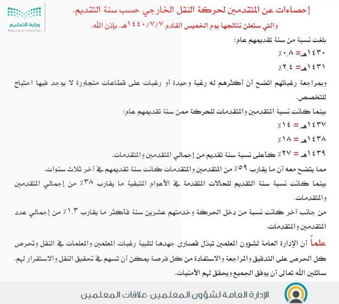 ما هو النقل الخارجي للمعلمين دليل شامل: خطوات التقديم على حركة النقل الخارجي 1446 للمعلمين والمعلمات