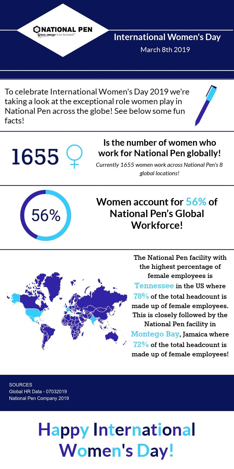National pen company deals