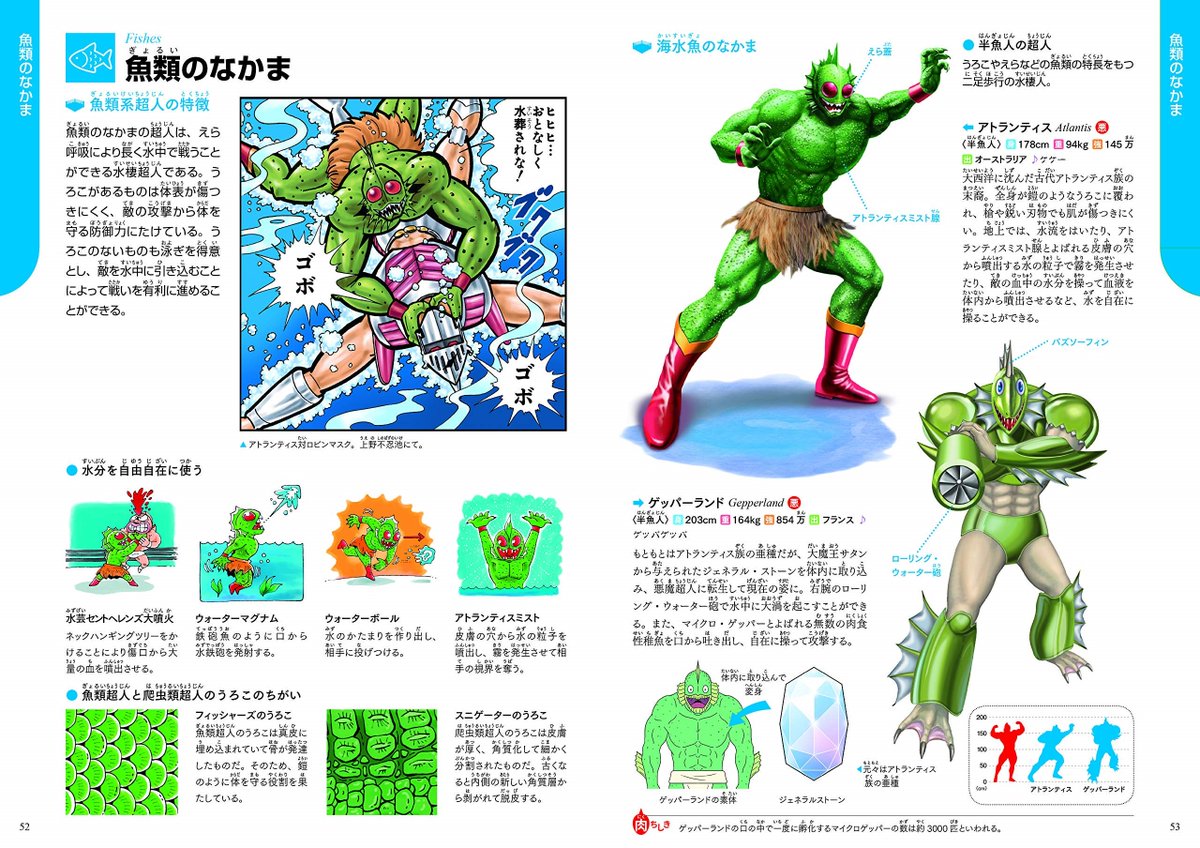 Kou No Twitter キン肉マン 超人 初回限定ケース版 学研の図鑑 購入はhttps T Co Ipi0oz79zu 超人の 秘密 ゆでたまご T Co Hy0n29cm9b Kou No Twitter キン肉マン 超人 初回限定ケース版 学研の図鑑 購入はhttps T Co Ipi0oz79zu 超人の 秘密 ゆでたまご T Co Hy0n29cm9b