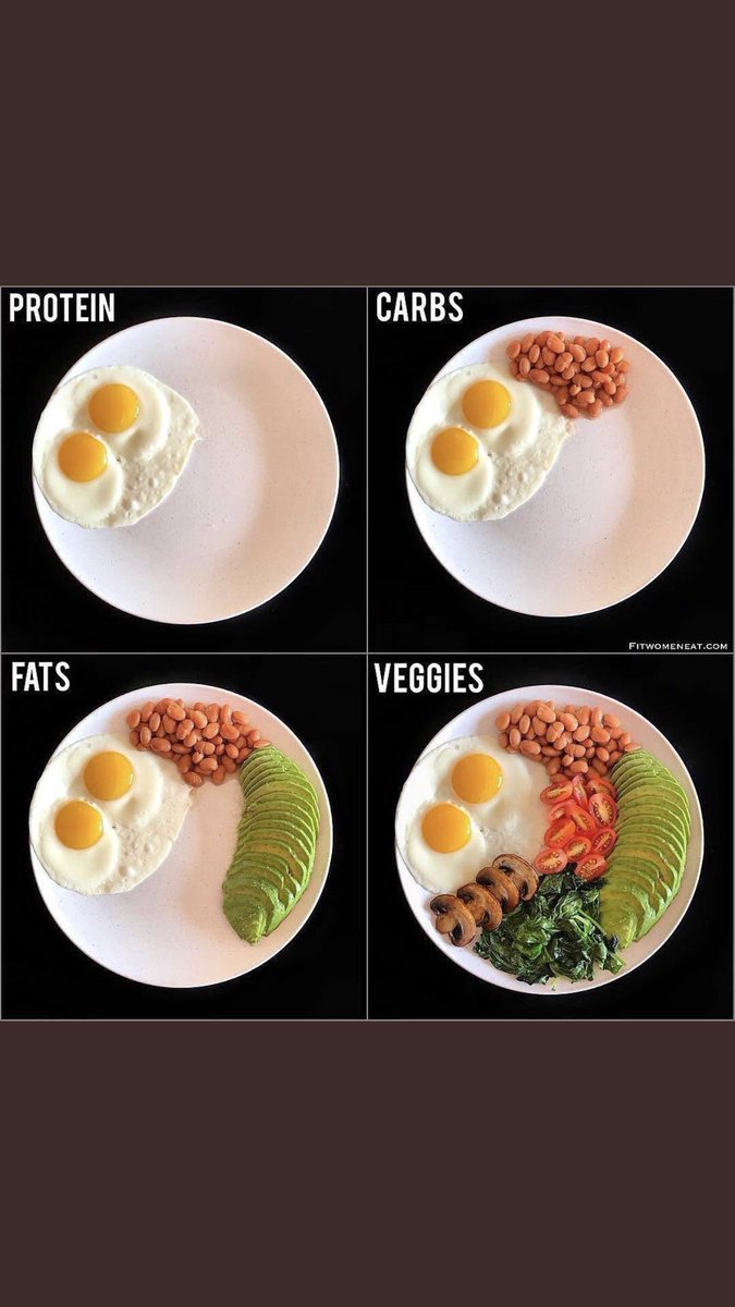 PaulaMaier3's tweet photo. How to build a healthy breakfast plate; step-by-step!

#healthyfood #healthydiet #fitfood #eatwell #ditchfastfood #breakfast @ClevelandClinic @WomensHealthMag https://t.co/nHC5Lnr0Ny