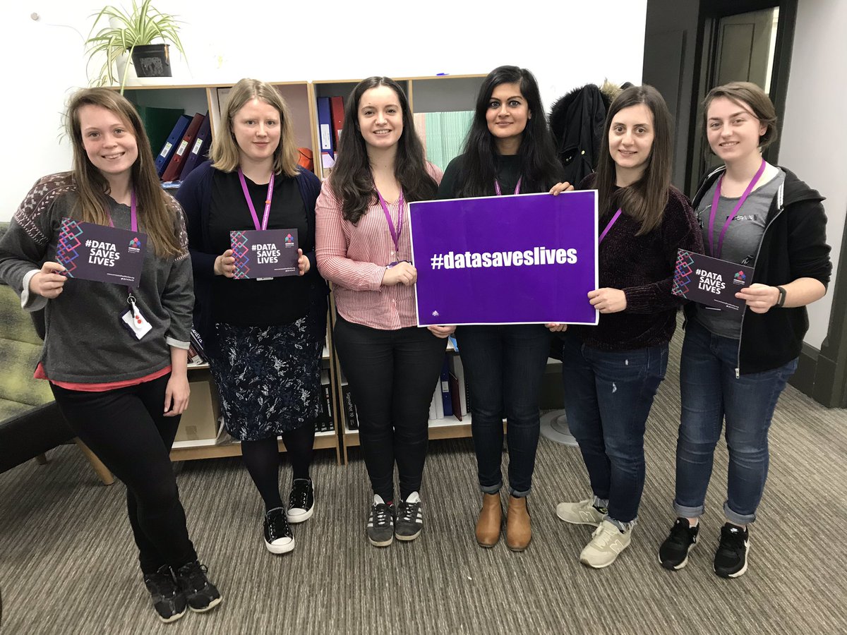 Happy International Women’s Day! #InternationalWomensDay2019 #PhDLife #HeRC #WomenInDataScience #WomenInSTEM #IWD2019