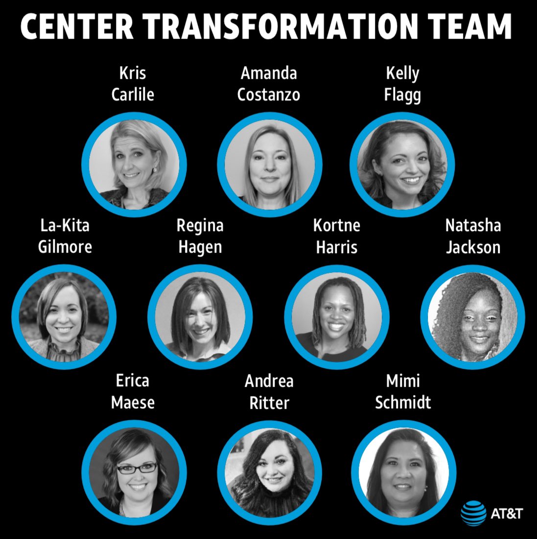 Blessed to have an amazing team of smart, talented, and inspirational women. #WomensDay2019