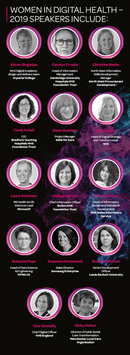 We're delighted to celebrate #IWD2019 by revealing our first wave of speakers - a line-up of world-class #digitalhealth speakers #IWD19 #IWD #womenintech #womeninhealth #womenintechnology #womeninhealthtech