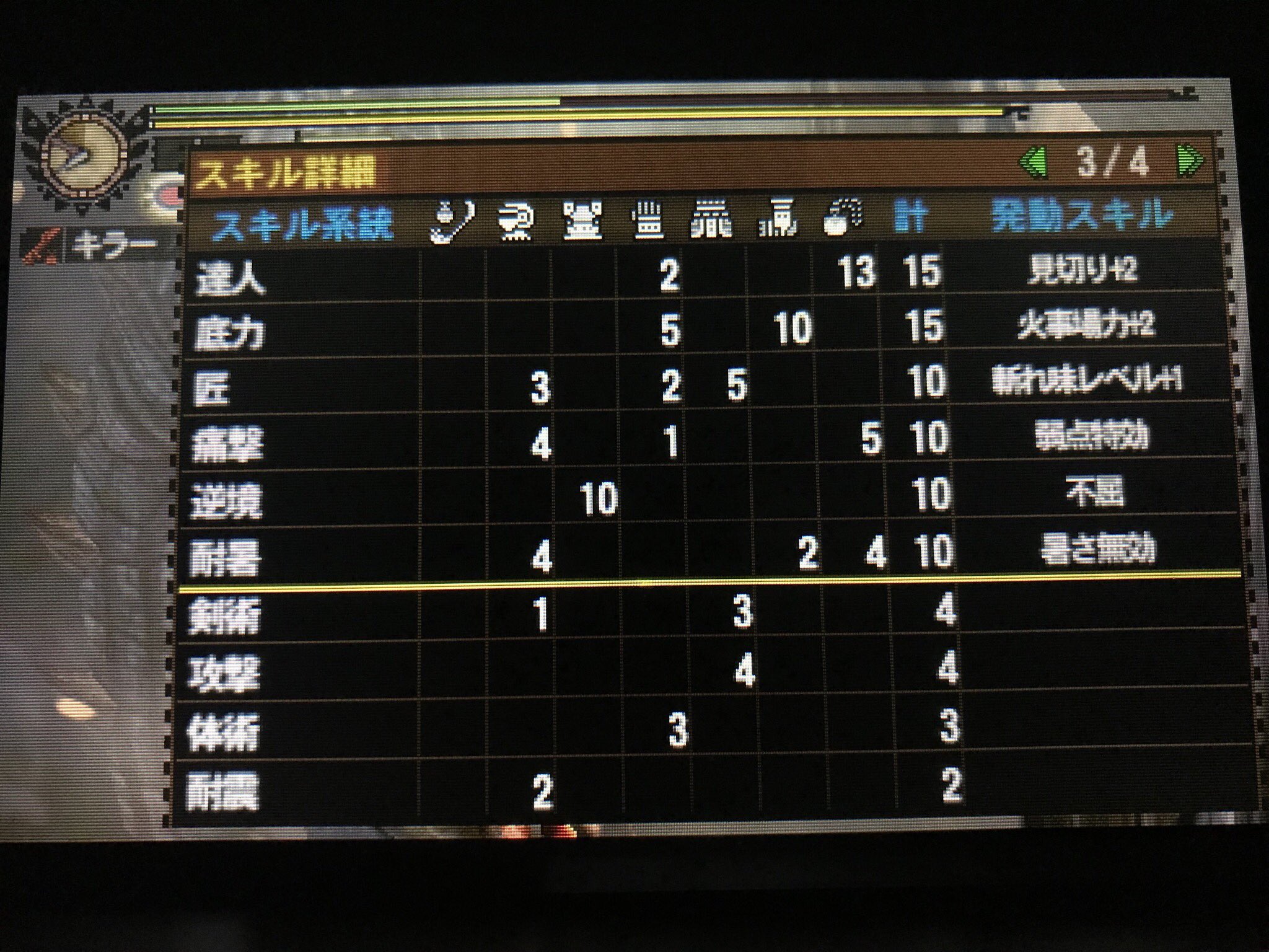 もふもふ Mohumohuspecial Twitter