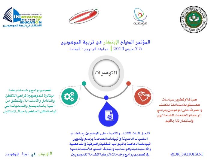 Dr.Saleh Aljohani | د.صالح الجهني tweet media