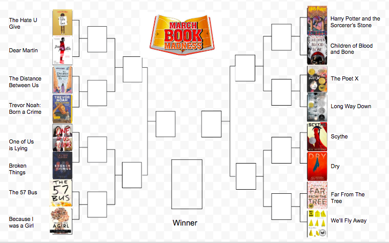 SpainKristen's tweet photo. Hey @MHSLions, don't forget to vote for your favorite book in this year's March "Book" Madness! Vote on the top 16 now at https://t.co/i21yxJ7U56 #imheremhs https://t.co/aJkowTNp2n