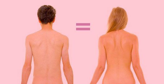 In Honor of International Women's Day: 7 Ways to Achieve Sexual Equality - Em &amp; Lo buff.ly/2Fob4op
