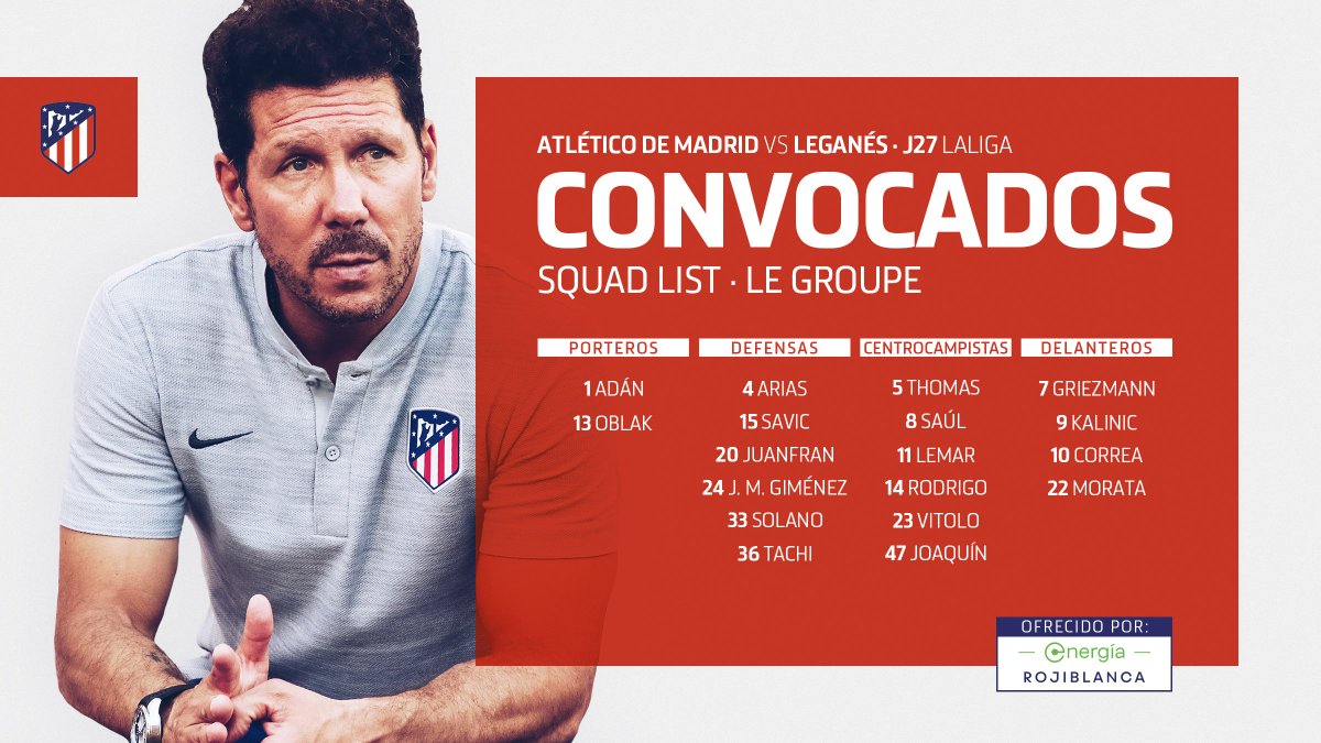 La lista de convocados del Atlético de Madrid.