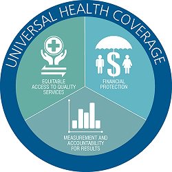 NU Global Health tweet media