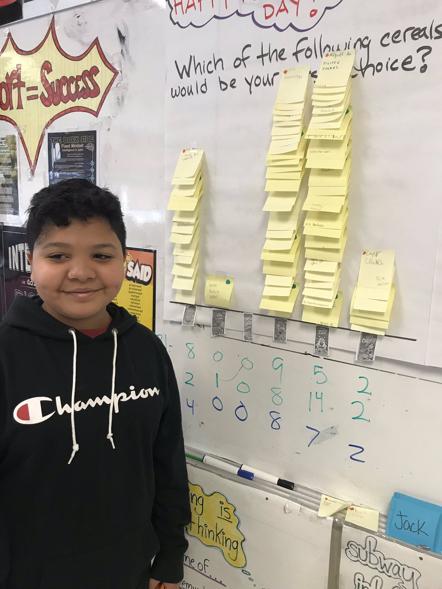 EMercadoAP's tweet photo. Students created a data set of their favorite cereal for National Cereal Day.  Today, students are collaborating to solve for different ratios and to create their own based on the data they collected.  #opride https://t.co/Xp44T9mwdC
