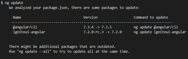 A new major release of #IgniteUI for #Angular is out the door! 🔥🔥🔥

✔ 7.2.0: Hierarchical grid, Excel-style filter UI, Select, Autocomplete, Month picker, component roundness in theming, and more new features!

Full release notes: github.com/IgniteUI/ignit…