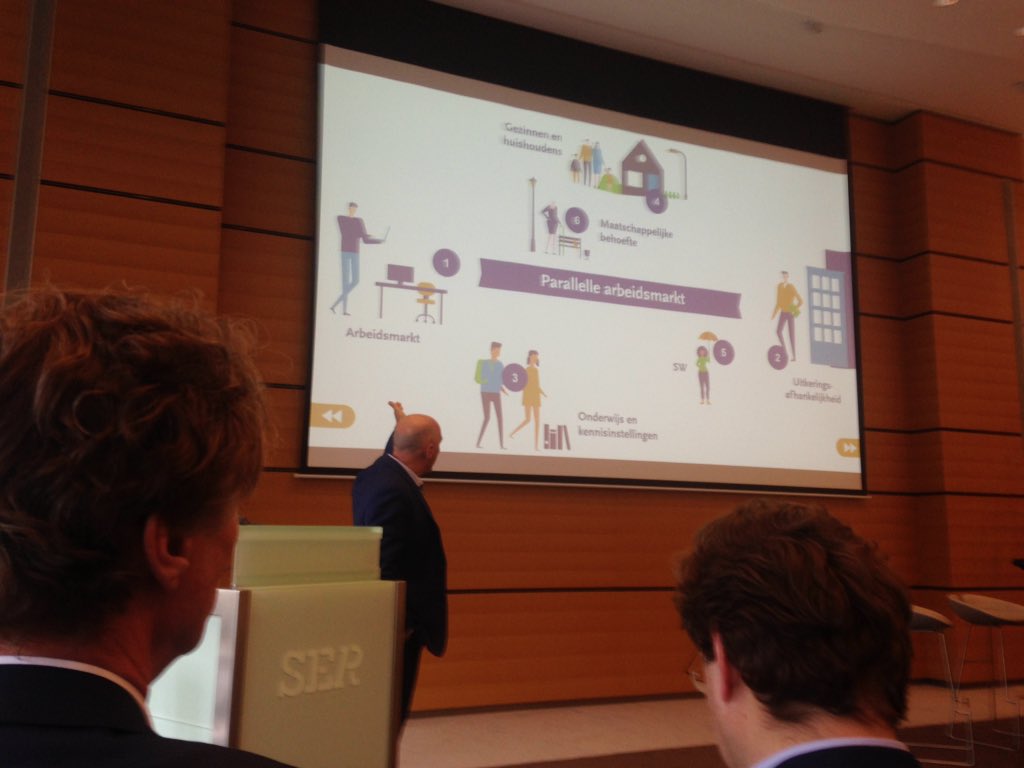 @participatielezing #parallelle #arbeidsmarkt