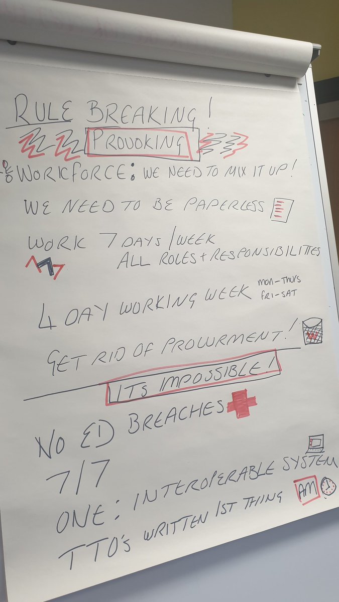 SWBH_CAudit's tweet photo. Excellent and motivating session 
#introductiontoQi #Bronzetraining @4wardWAHT @WorcsAcuteNHS   
Talking through opportunities if we broke the rules ⚡☄🔥
The art of the impossible 🌅 
#ContinuousImprovement #NHSi https://t.co/I0yni8uGea