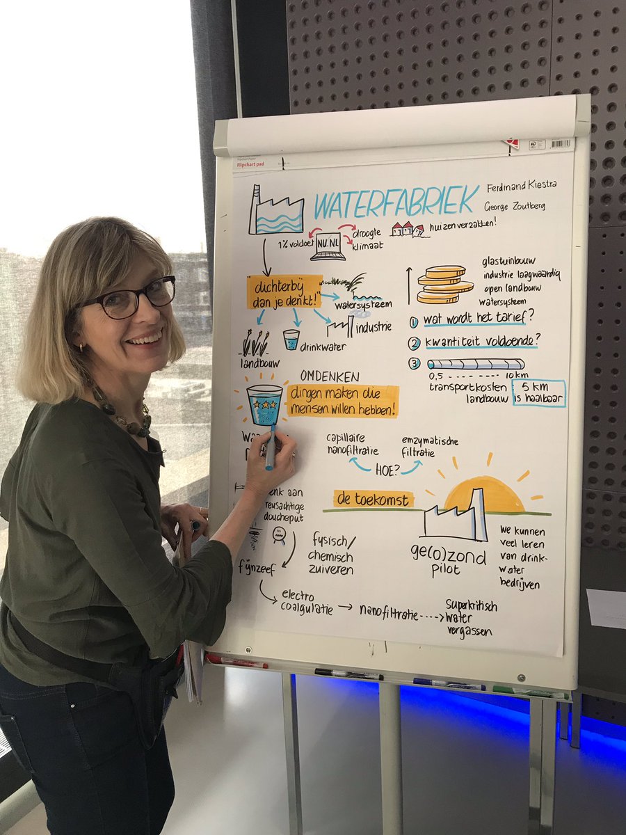 #waterfabriek #symposium #microverontreinigingen #mooie #visuelesamenvatting <a href="/theaschukken/">Thea Schukken</a> #beeldinwerking