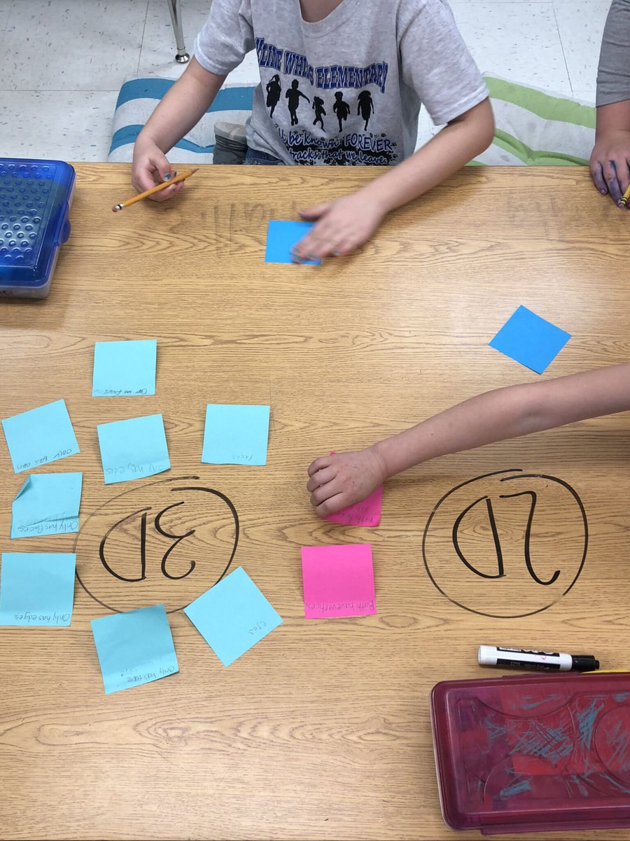 2ndgrdSmarties's tweet photo. Using the compare/contrast model this morning to extend our thinking about 2D and 3D shapes @lead4ward @LampasasKWE #GoBeyondLampasas #leadKWE https://t.co/bwvUmgJVMr