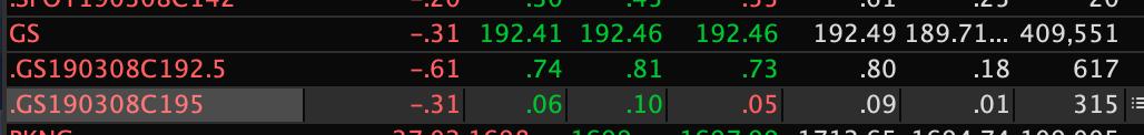 TheTradingNinja's tweet photo. $GS 195C .05 #ninjalotto https://t.co/hQV04gxRK4