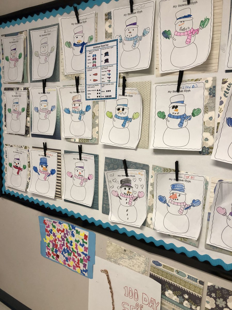 kmsusca's tweet image. These 1st grade math glyphs are great pictorial representations of data collection! #conquermath #growthmindset #allinhp