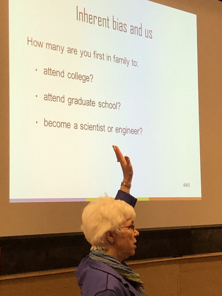 CindySimpsonCAE's tweet photo. Dr. Donna Dean @AWISNational at Brookhaven National Lab leads a great discussion on #implicit #bias on #InternationalWomensDay2019. https://t.co/f8rIL6dacb