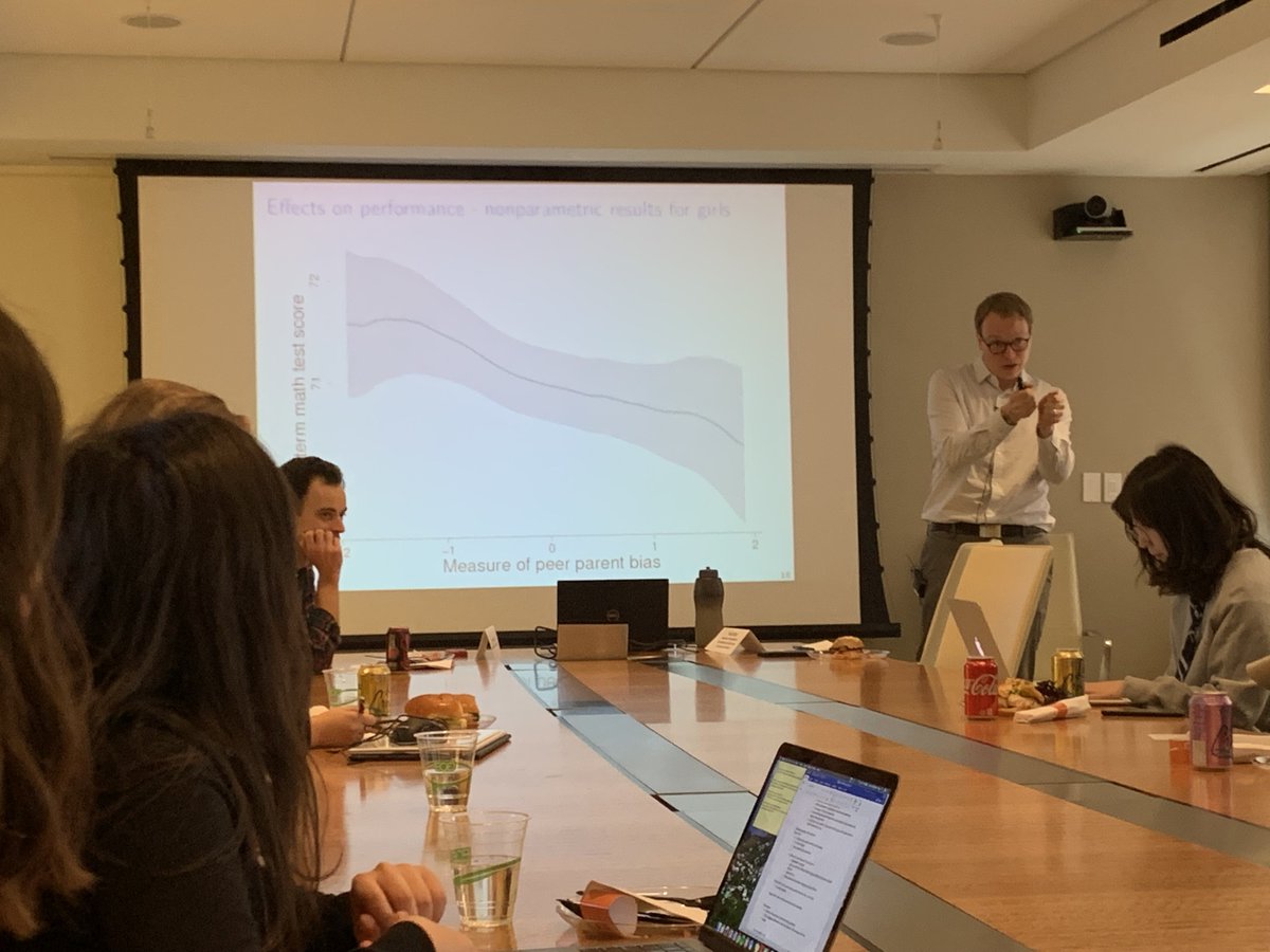 When parents believe boys are better at math than girls, they create a self-fulfilling prophecy. @CGDev, @alexeble shows that as parent bias goes up, boys test scores increase & girls test scores (and confidence about their future) decrease in Chinese Middle Schools. #CGDtalks
