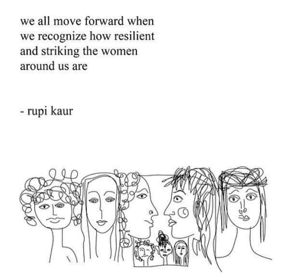 Happy women's day to all the go-getter women out there.  

#EmpowerWomen #rupikaur #milkandhoney #WomenEmpowerment #womanpower #HappyInternationalWomensDay #girlboss #InternationalWomensDay