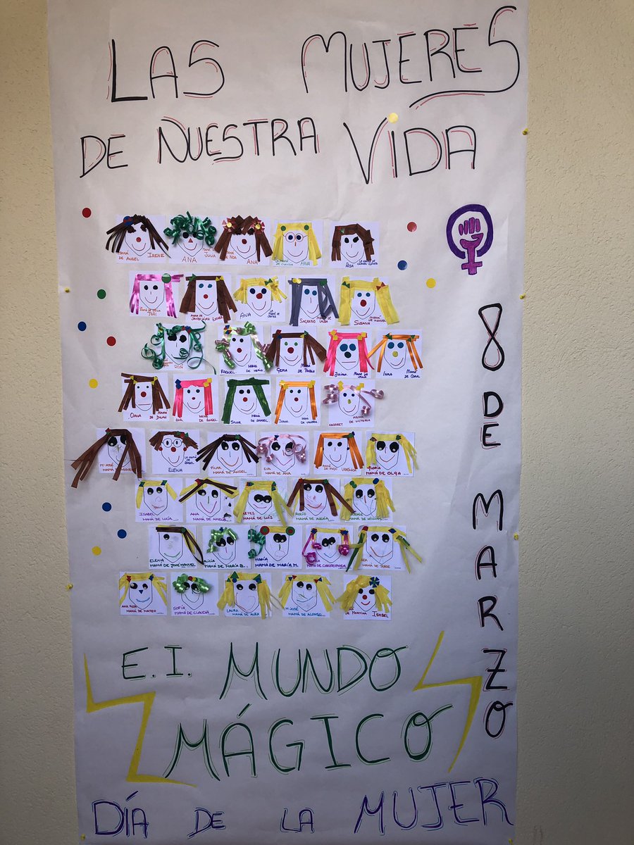 Alvaro_Ajar's tweet photo. #FelizDíaDeLaMujer https://t.co/Z3979AS2Mn