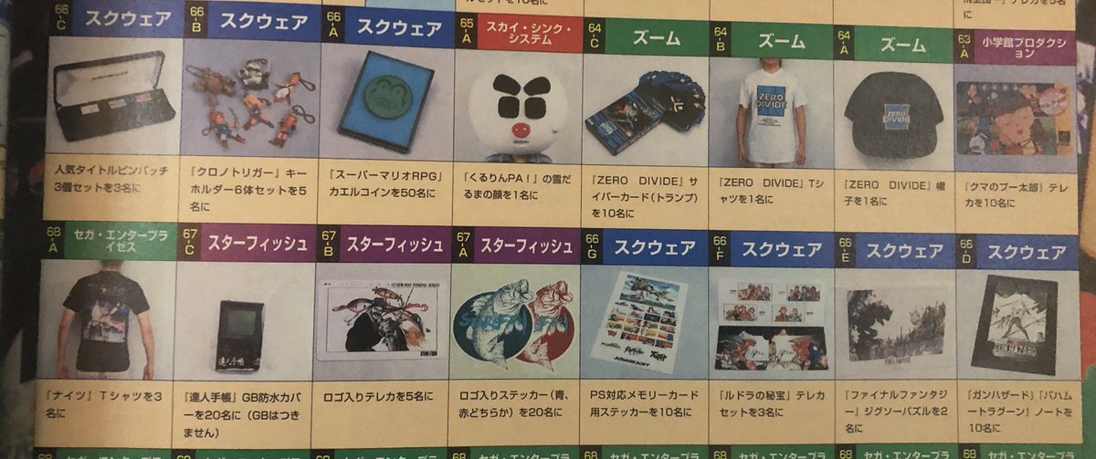 市長queen デスクイーン市 本日 スーパーマリオrpg 発売祝23周年 今回のグッズ画像は Vジャンプ抽プレ マリオrpgスタッフに配られたといわれる激レアなカエルコイン スーパーマリオrpg レトロコンシューマー愛好会 市長queen デスクイーン市 本日 スーパーマリオrpg 発売祝23周年 今回のグッズ画像は Vジャンプ抽プレ マリオrpgスタッフに配られたといわれる激レアなカエルコイン スーパーマリオrpg レトロコンシューマー愛好会