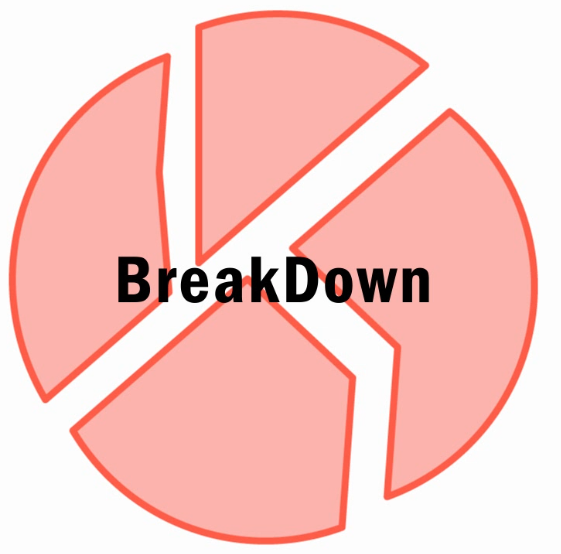 ASAP_Systems's tweet photo. Learn more about Our Inventory System's New Breakdown Feature!!
https://t.co/SlaezbG5j1
#inventory_System #BreakDown #inventory_items #Inventory_tracking #Inventory_management #ASAPSystems https://t.co/NFXPIaoSfo
