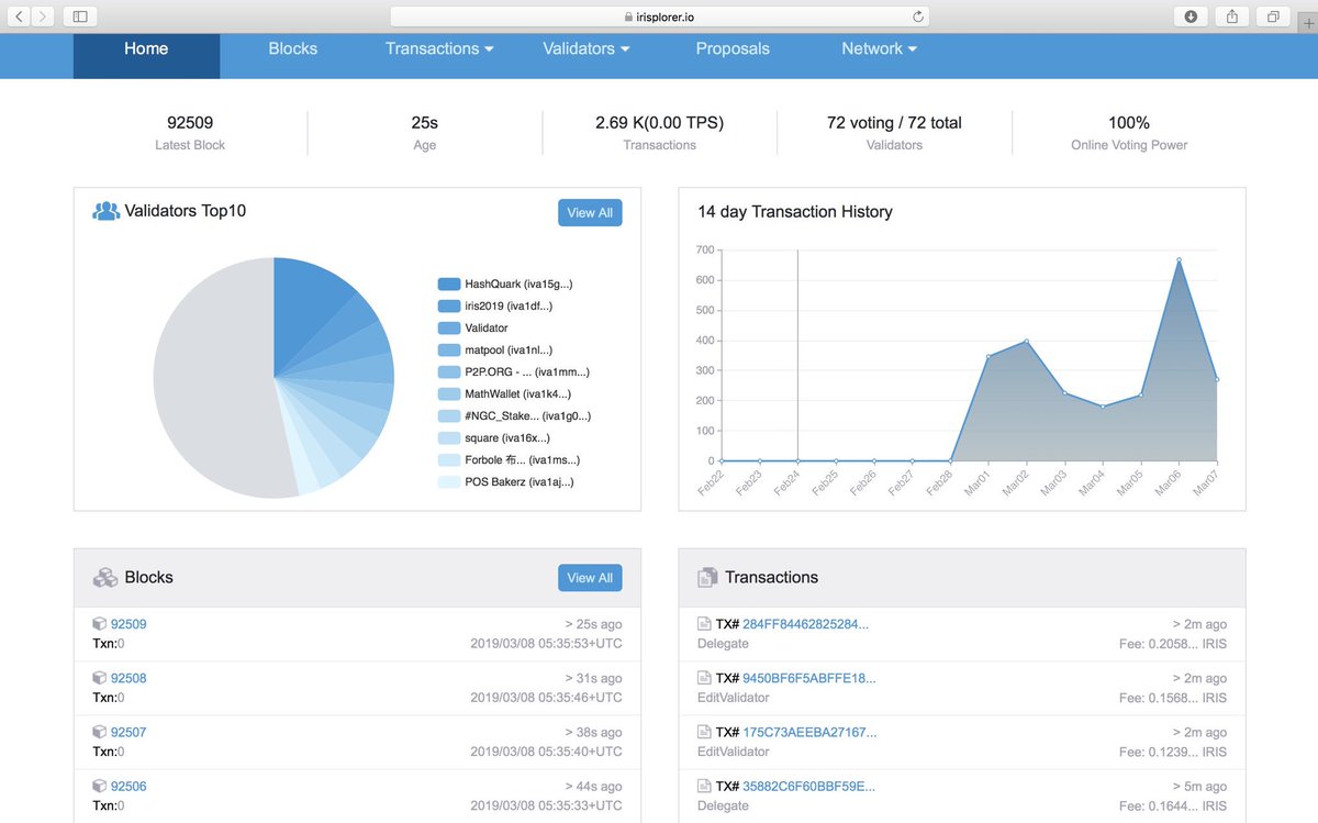 IRIS Network tweet media
